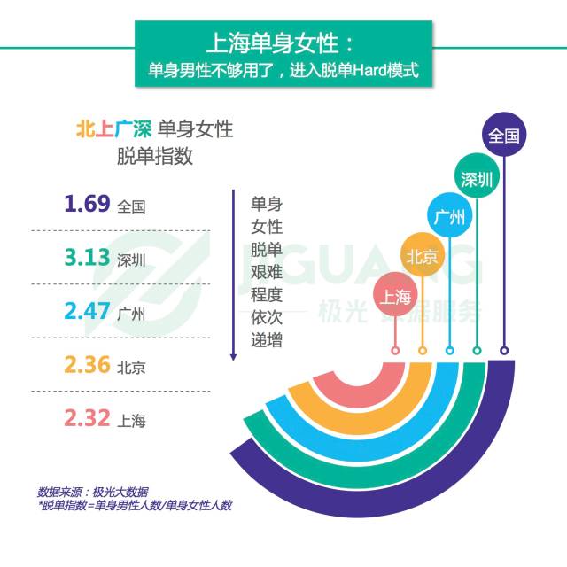 新澳资料免费长期公开吗,全面数据应用分析_专属版44.769