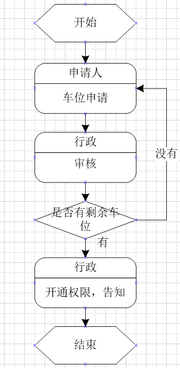 澳门最精准正最精准龙门,快速响应设计解析_工具版92.239