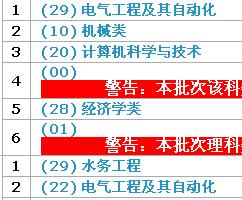 2024年正版资料免费大全下载,专业解答实行问题_模拟版57.377