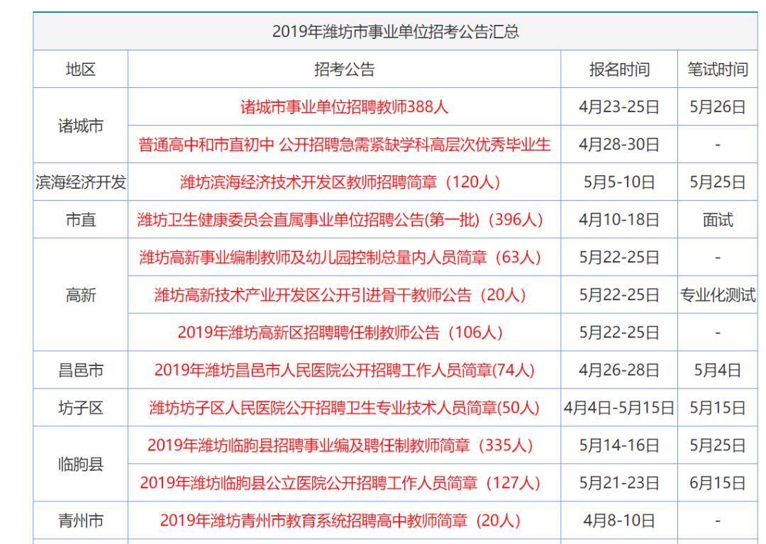 香港大众网免费资料,专家意见解析_Advance16.115