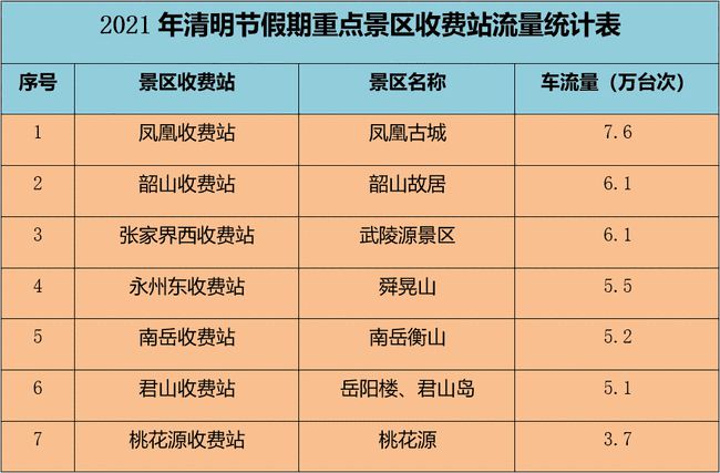 新澳门正版免费大全,平衡性策略实施指导_GT92.377