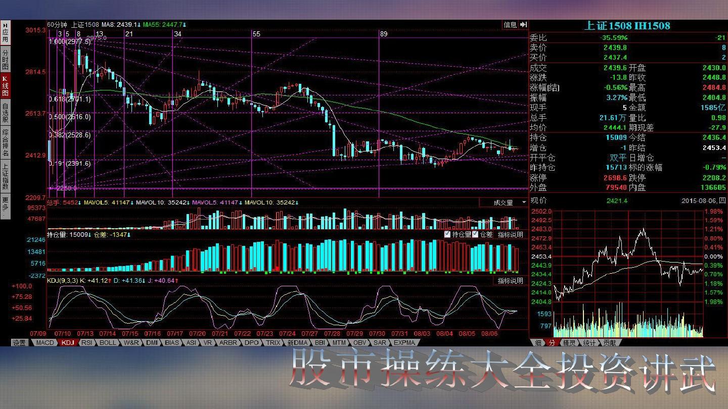股市行情最新消息今天大跌原因,实效设计解析策略_视频版43.355