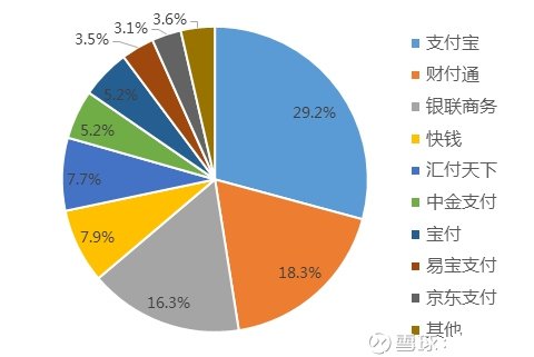 环氧地坪 第193页