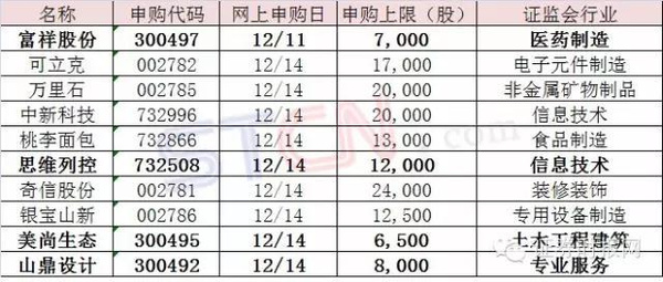 2024新奥正版资料最精准免费大全,快速响应策略方案_nShop71.153