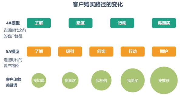 新澳门正版免费大全,快速设计问题策略_社交版13.194