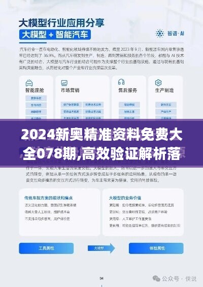 2024新奥资料免费精准071,全面执行数据计划_Superior82.74