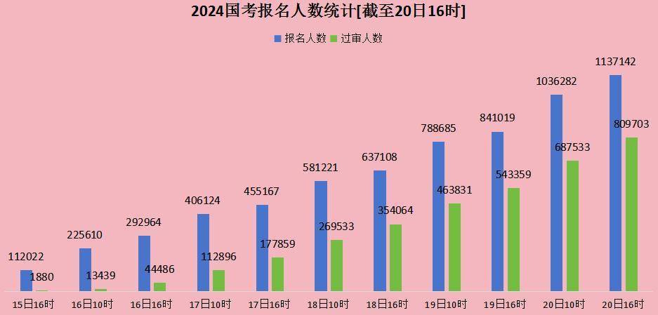 濠江论坛澳门资料2024,深度应用解析数据_Essential19.114