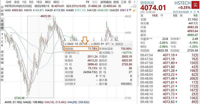 香港4777777开奖记录,稳定性操作方案分析_定制版4.18