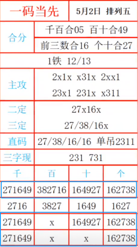 最准一肖一码一一子中特7955,实地评估解析说明_高级版39.267