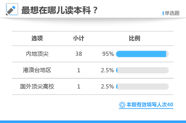 白小姐三肖三期必出一期开奖,实地验证设计解析_KP28.534