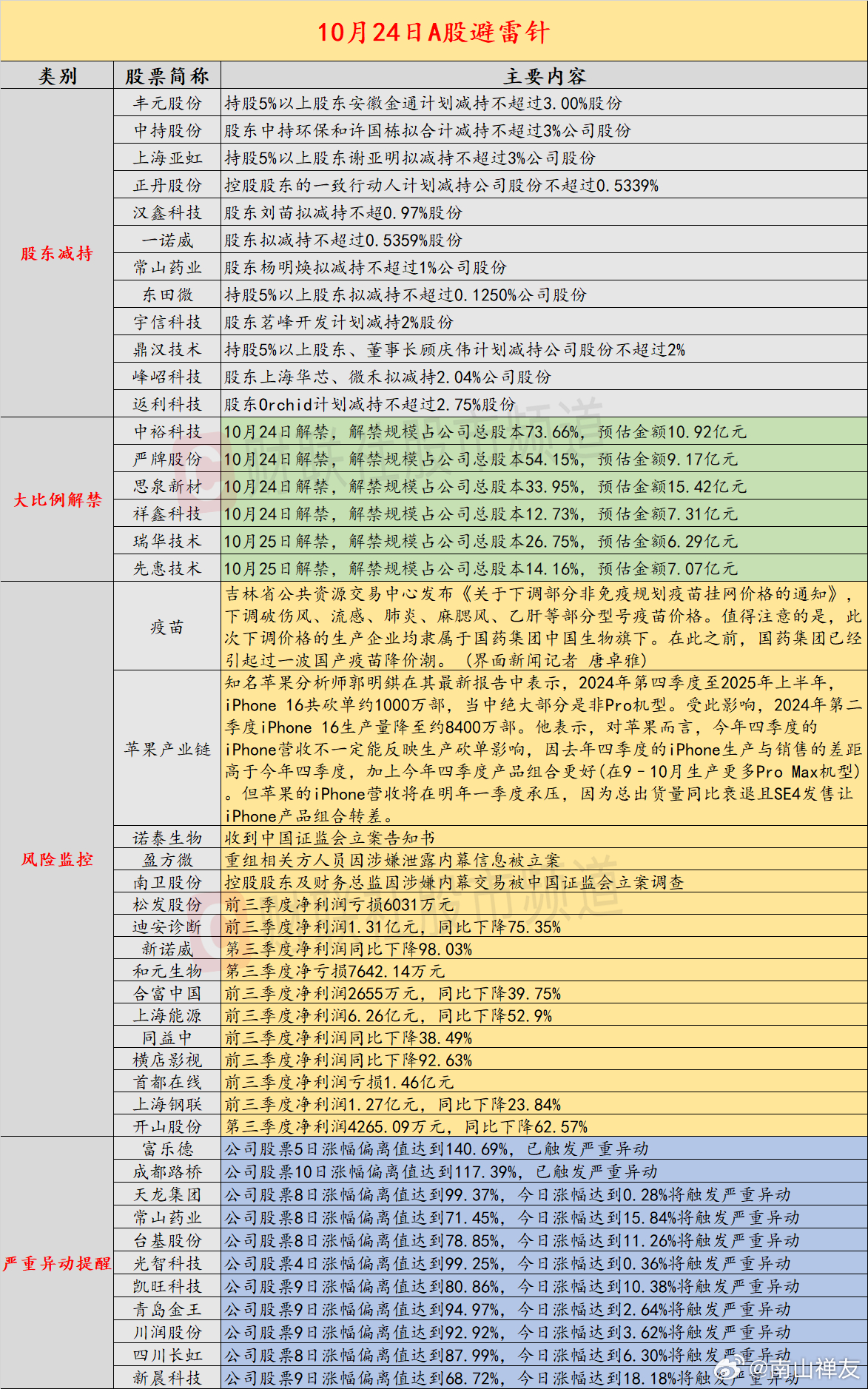 2024年管家婆一肖中特,前沿说明评估_基础版77.96