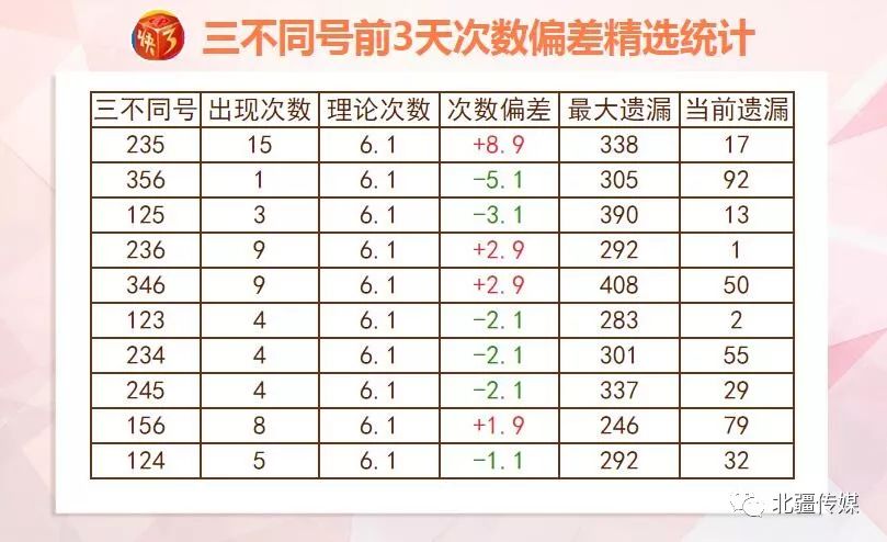 澳门开奖结果+开奖记录表013,全面实施策略数据_D版34.175