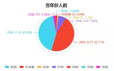 香港4777777的开奖结果,深入执行数据方案_游戏版75.619