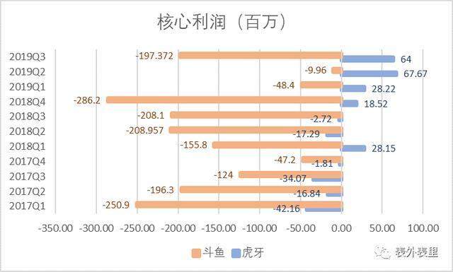 新澳天天开奖资料大全的推荐理由,实证数据解析说明_FHD版12.433