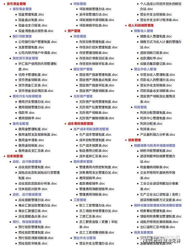 王中王王中王免费资料大全一,科技成语分析落实_精装款13.260