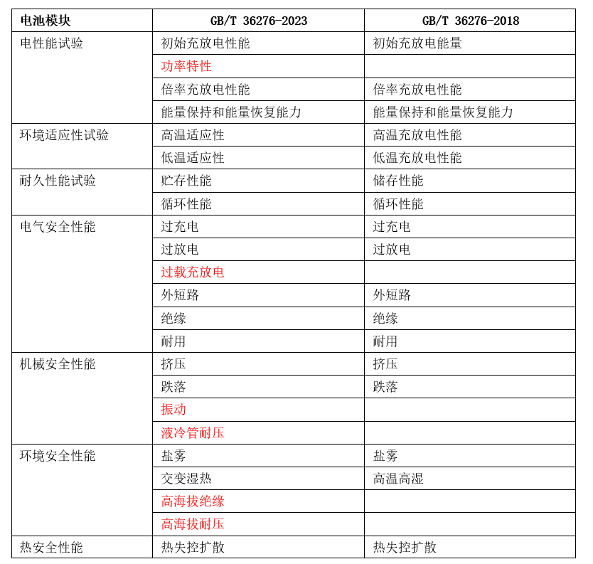 2024年新奥特开奖记录查询表,深度研究解释定义_SE版35.408