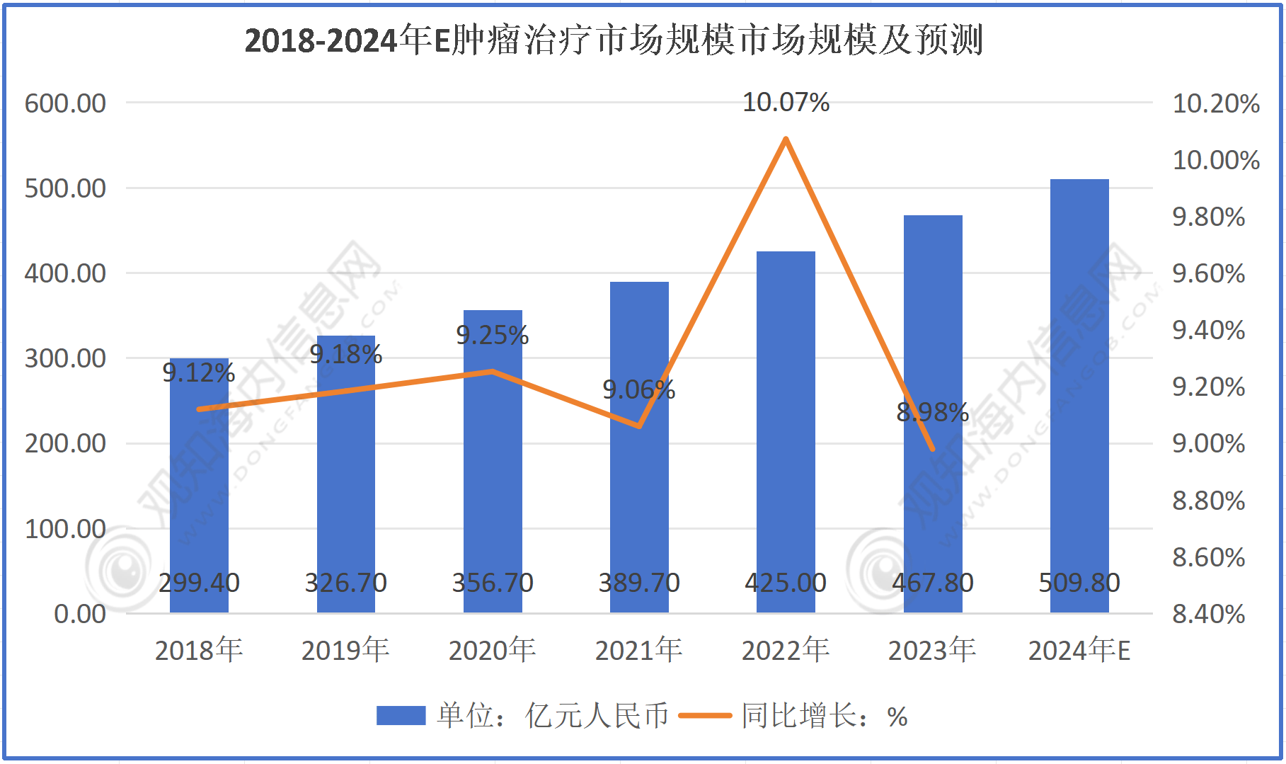 2024新澳资料大全,可持续发展执行探索_UHD款70.509