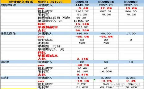 2024年新澳门天天开彩免费资料,正确解答定义_投资版54.147