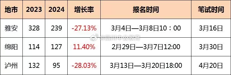 2024年一肖一码一中,效率资料解释落实_GM版83.235