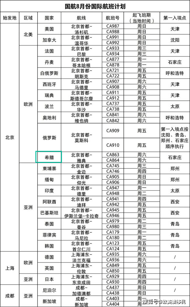 新澳2024年开奖记录,灵活性计划实施_Gold93.763