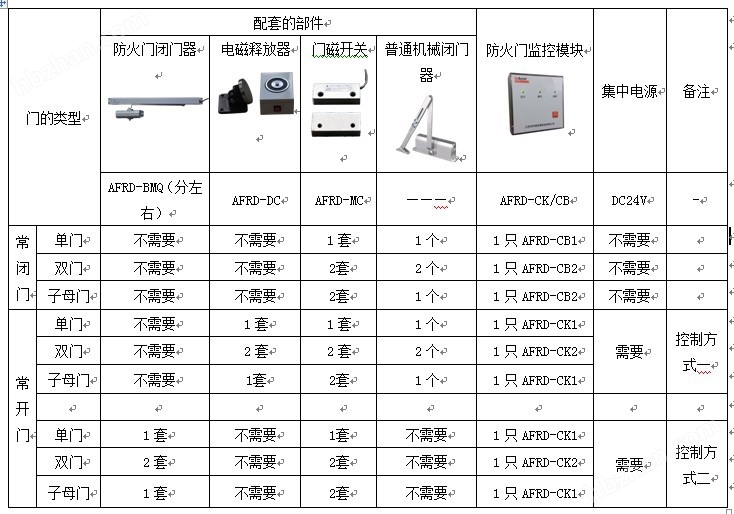 新门内部资料精准大全最新章节免费,功能性操作方案制定_Phablet52.430