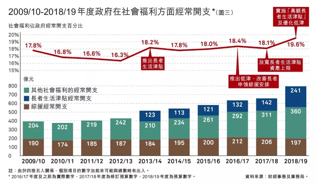 香港管家婆黑白彩色马报图库,灵活性执行计划_Surface39.684