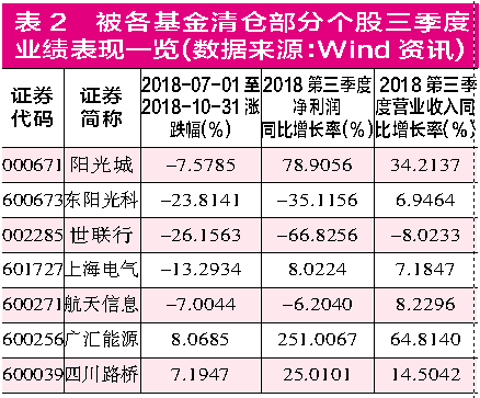 2024管家婆一码一肖资料,实地分析数据设计_复古版79.432