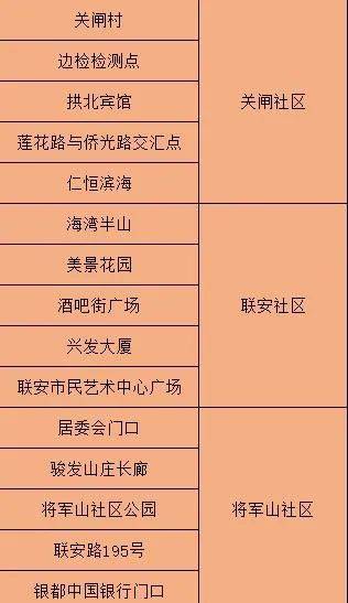 澳门三码三码精准100%,实地验证数据设计_铂金版56.182