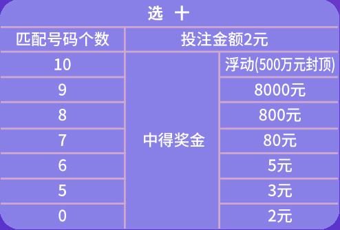 澳门天天开彩期期精准,适用性方案解析_X版51.82