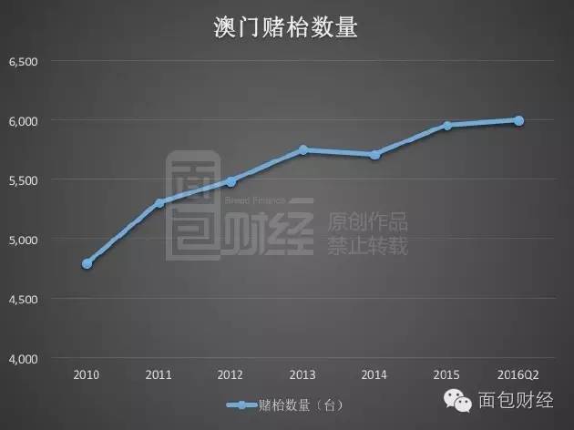 澳门最精准正最精准龙门蚕,最新方案解析_Holo27.246