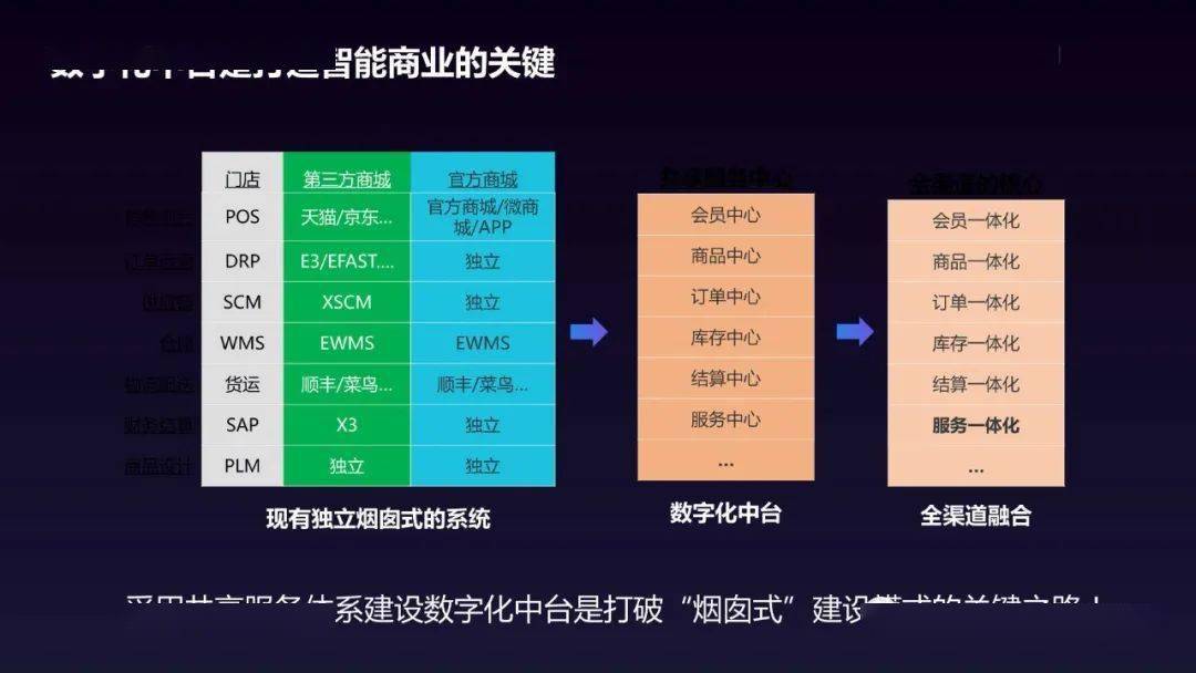 澳门一码一肖一待一中今晚,数据解答解释定义_旗舰款17.202