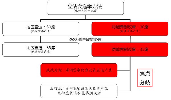 香港今晚必开一肖,快速响应计划设计_HT41.273