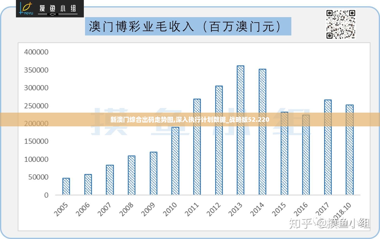 澳门4949资科大全,深入数据执行方案_动态版23.250