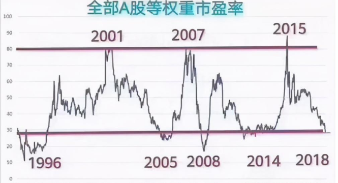 股市行情最新消息今天大跌原因,实地分析考察数据_FHD版87.275