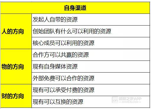 一码爆(1)特,数据整合执行方案_网页款72.427