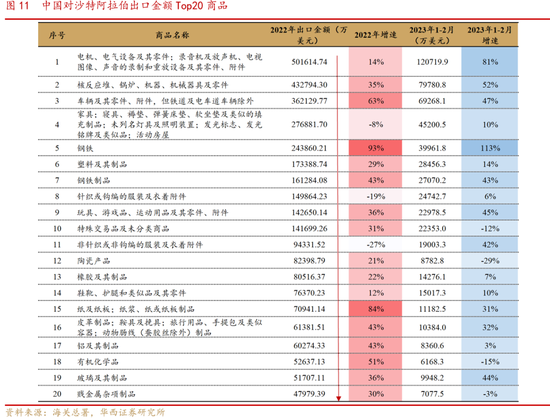 靶向药2023价格一览表,高效计划分析实施_娱乐版42.257