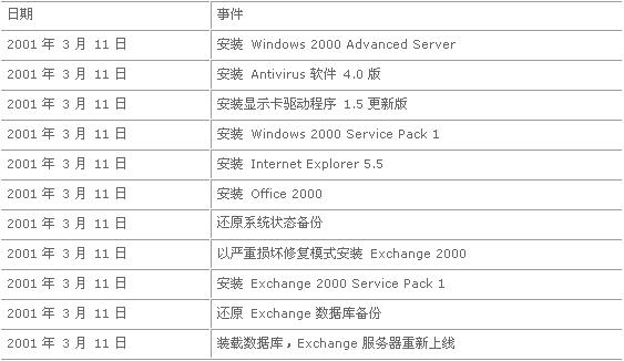 澳门开奖记录开奖结果2024,决策资料解析说明_旗舰版34.257