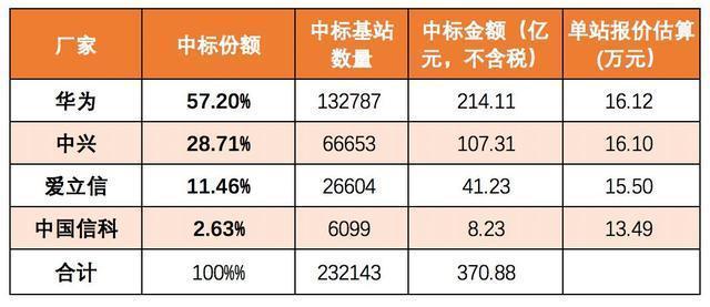 澳门六开奖结果2024开奖记录今晚,深度应用解析数据_体验版63.474