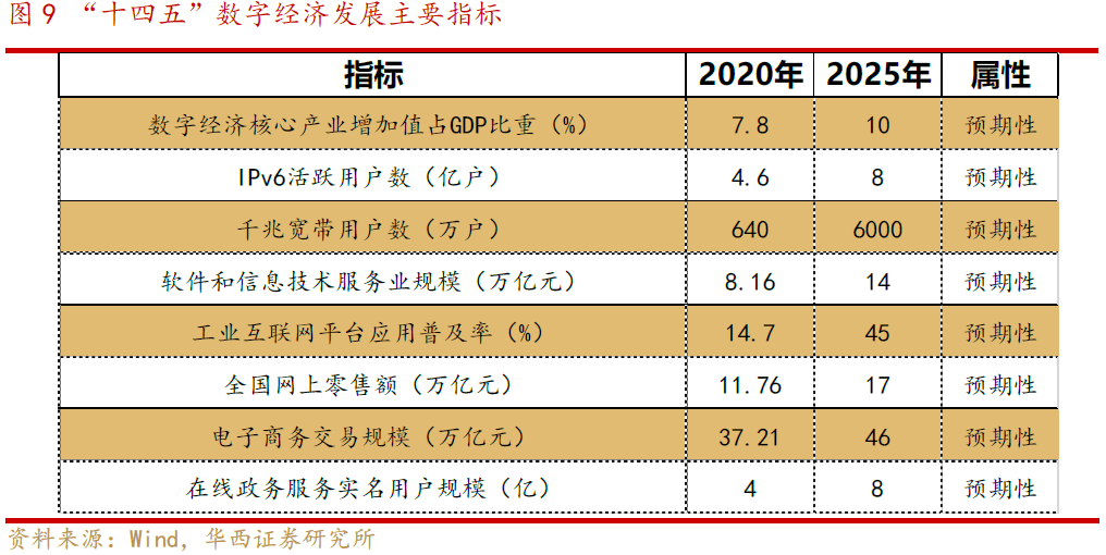 香港二四六开奖免费结果,持久性方案设计_Device58.289