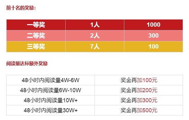 2024新澳今晚开奖号码139,实证研究解析说明_苹果49.700