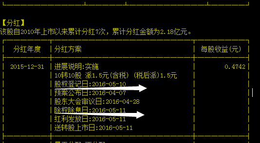 新奥门天天资料,重要性方法解析_kit36.558