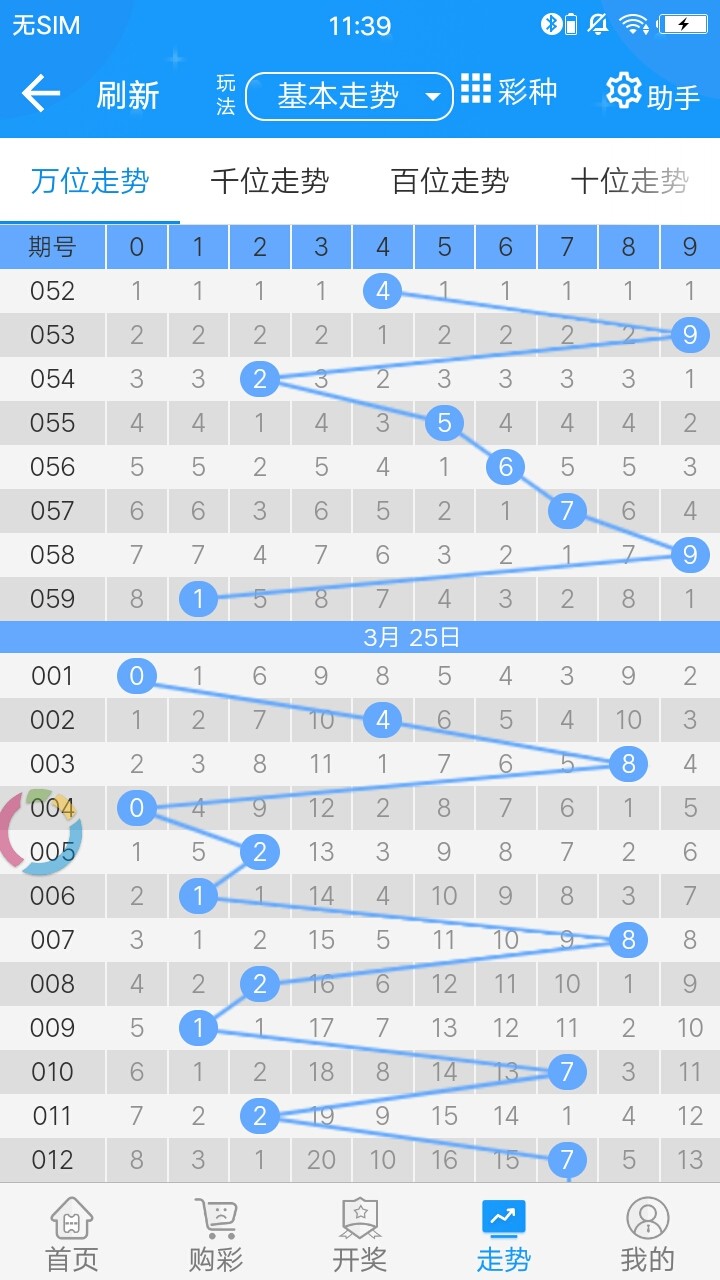 管家婆一肖一码最准资料红肖,数据分析驱动决策_Pixel67.68