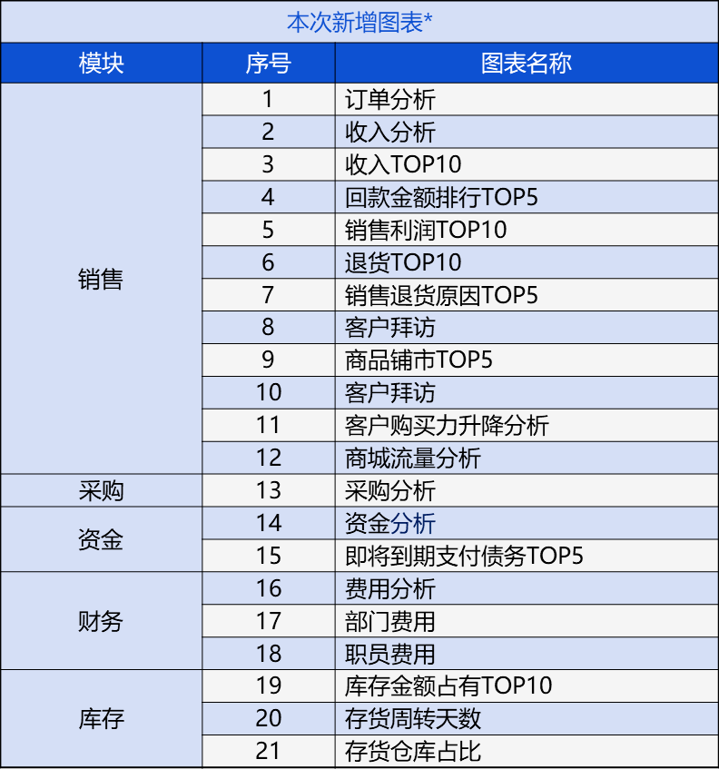 澳门管家婆正版资料免费公开,全面数据策略实施_X32.265