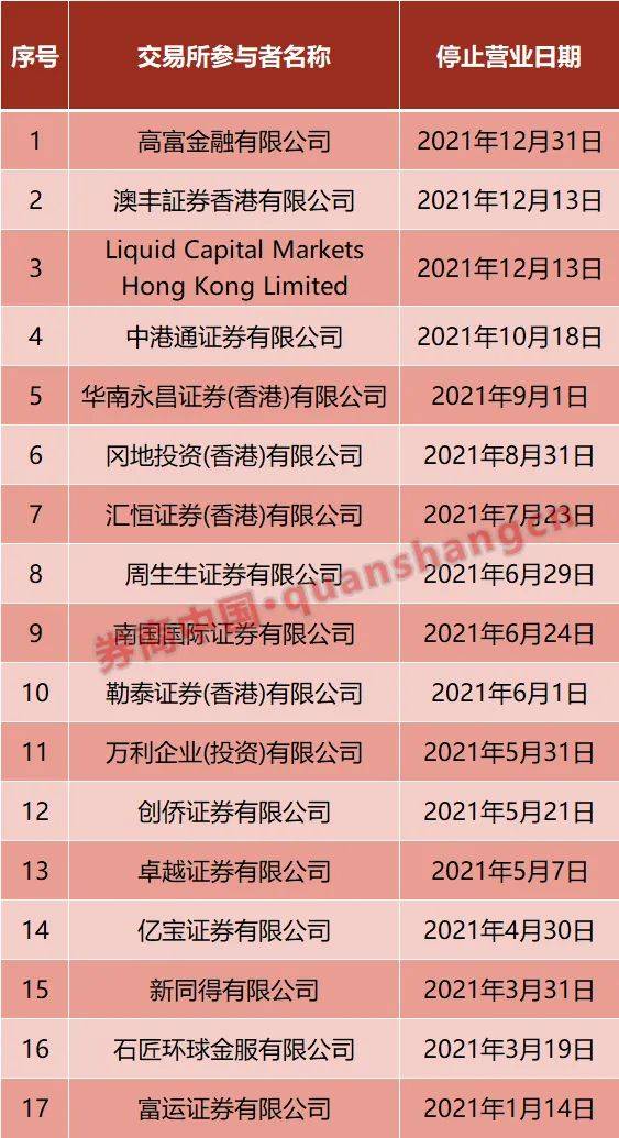 香港免费六会彩开奖结果,数据驱动方案实施_Hybrid23.215