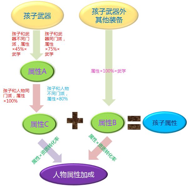 新奥门资料大全免费澳门资料,实践数据解释定义_Mixed20.793