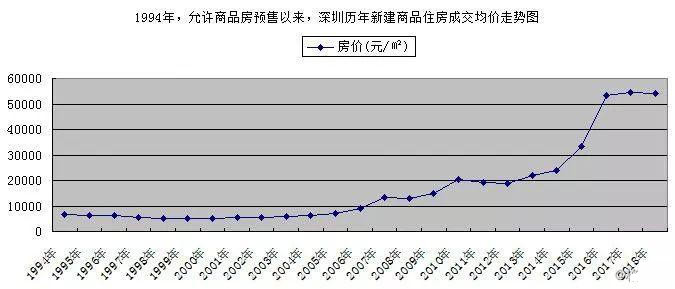 六+彩资料免费大全,高速方案解析响应_限量版38.995