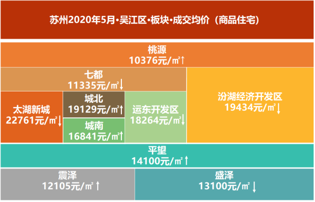 盛泽最新房价动态及市场走势，购房指南全解析