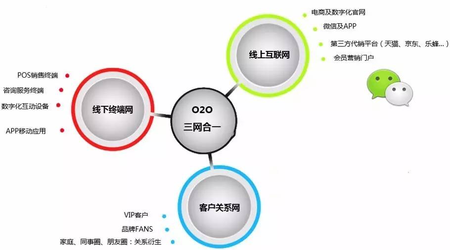 二四六管家婆期期准资料,数据整合策略分析_ChromeOS35.984