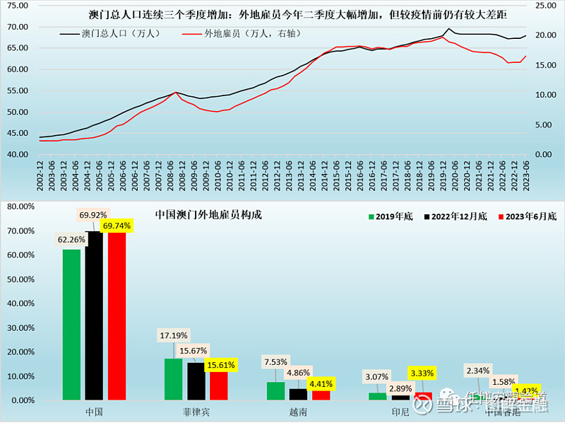 澳门今晚开特马+开奖结果走势图,广泛的关注解释落实热议_理财版93.689