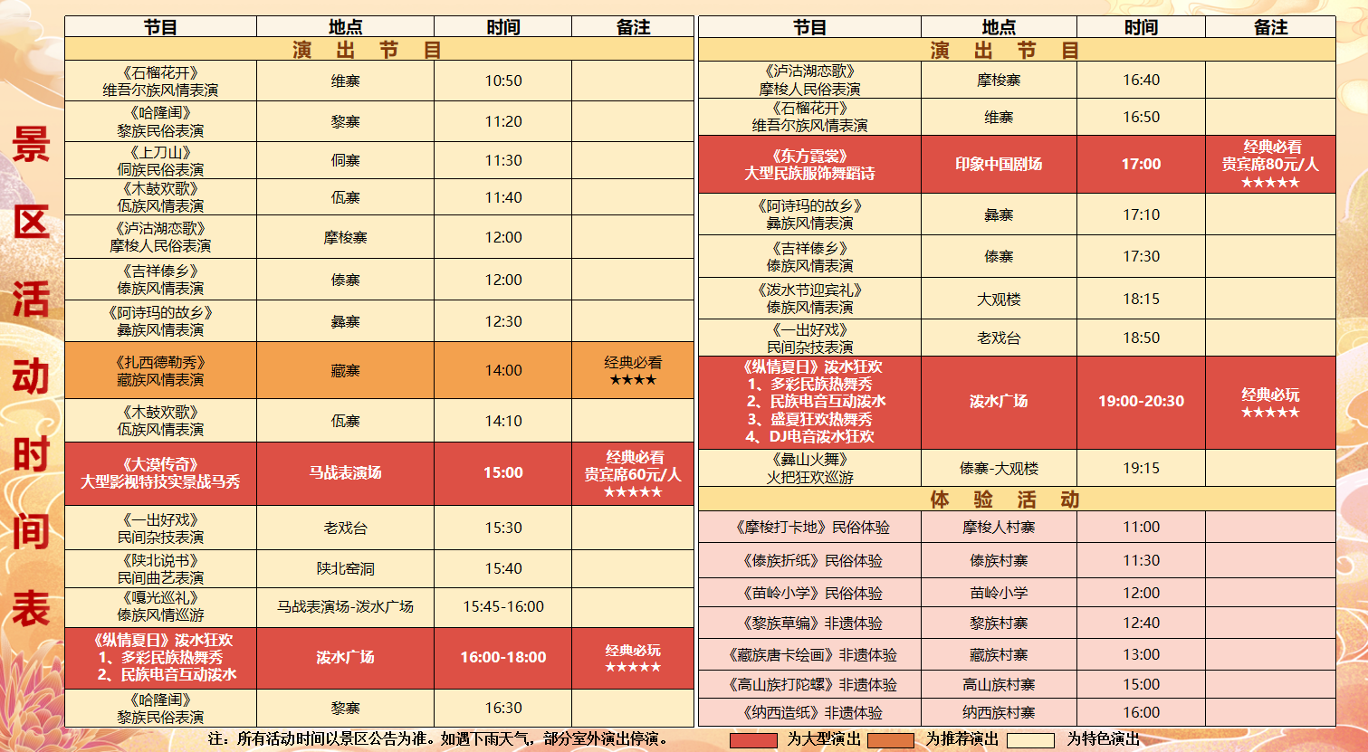 香椿丛林 第3页